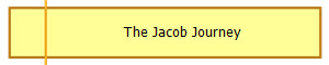 The Jacob Journey